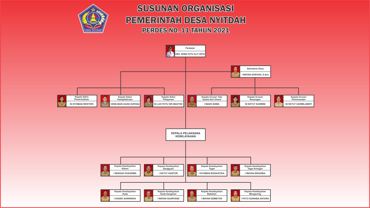 Pemerintah Desa